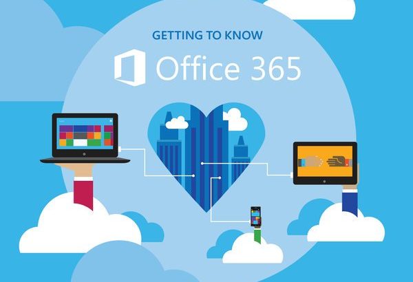 Share files or folders in Office 365 – Office365Update – Marcel Croonen's  Blog