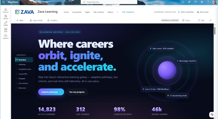 html page in sharepont